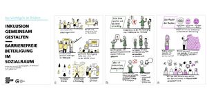 Beispiel für eine visuelle Dokumentation einer inlusiven Konferenz Beispiel für eine visuelle Dokumentation einer inlusiven Konferenz: