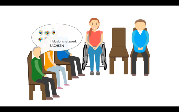 Screenshot des Videos: mehrere Personen sitzen auf Stühlen nebeneinander. Eine Person hat eine Sprechblase, in der sich das Logo vom Inklusionsnetzwerk Sachsen befindet. Es handelt sich um eine grafische Darstellung und kein Bild echter Menschen.